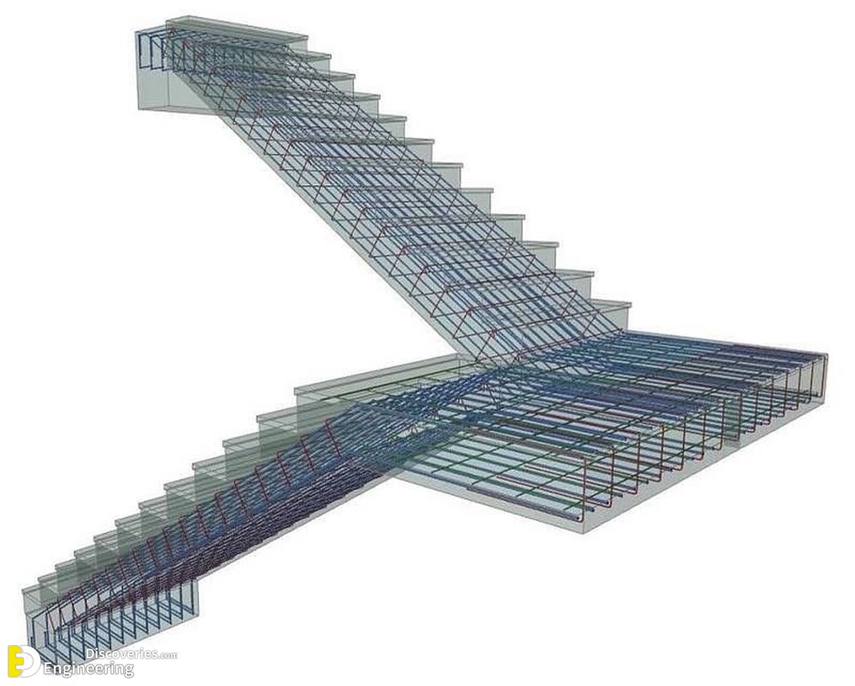 10-engineering-discoveries-mastering-rcc-essential-design-details-and-diagrams-for-engineers.jpg