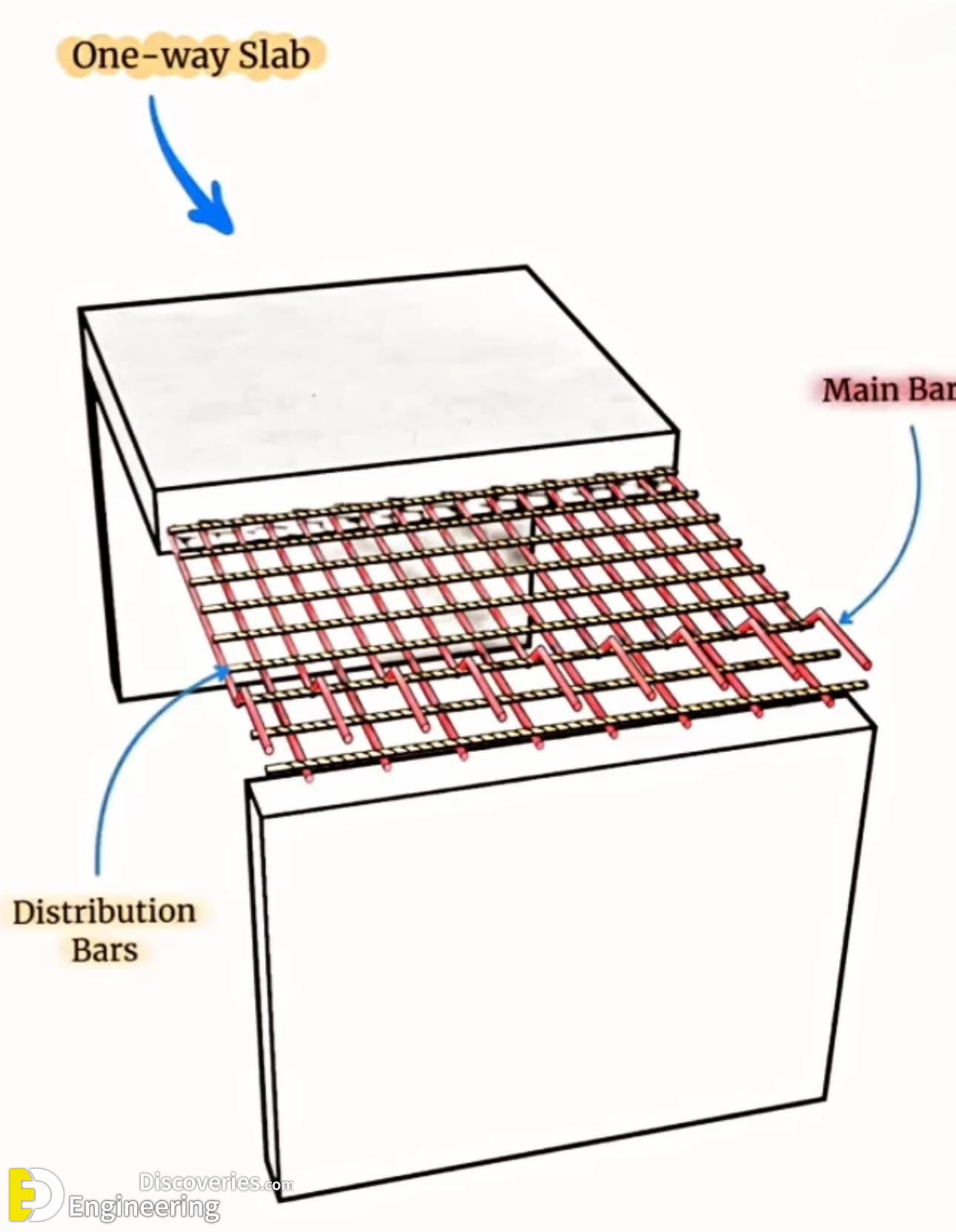 11-engineering-discoveries-boost-your-builds-30-must-see-reinforced-concrete-design-details-and038-expert-tips.jpg