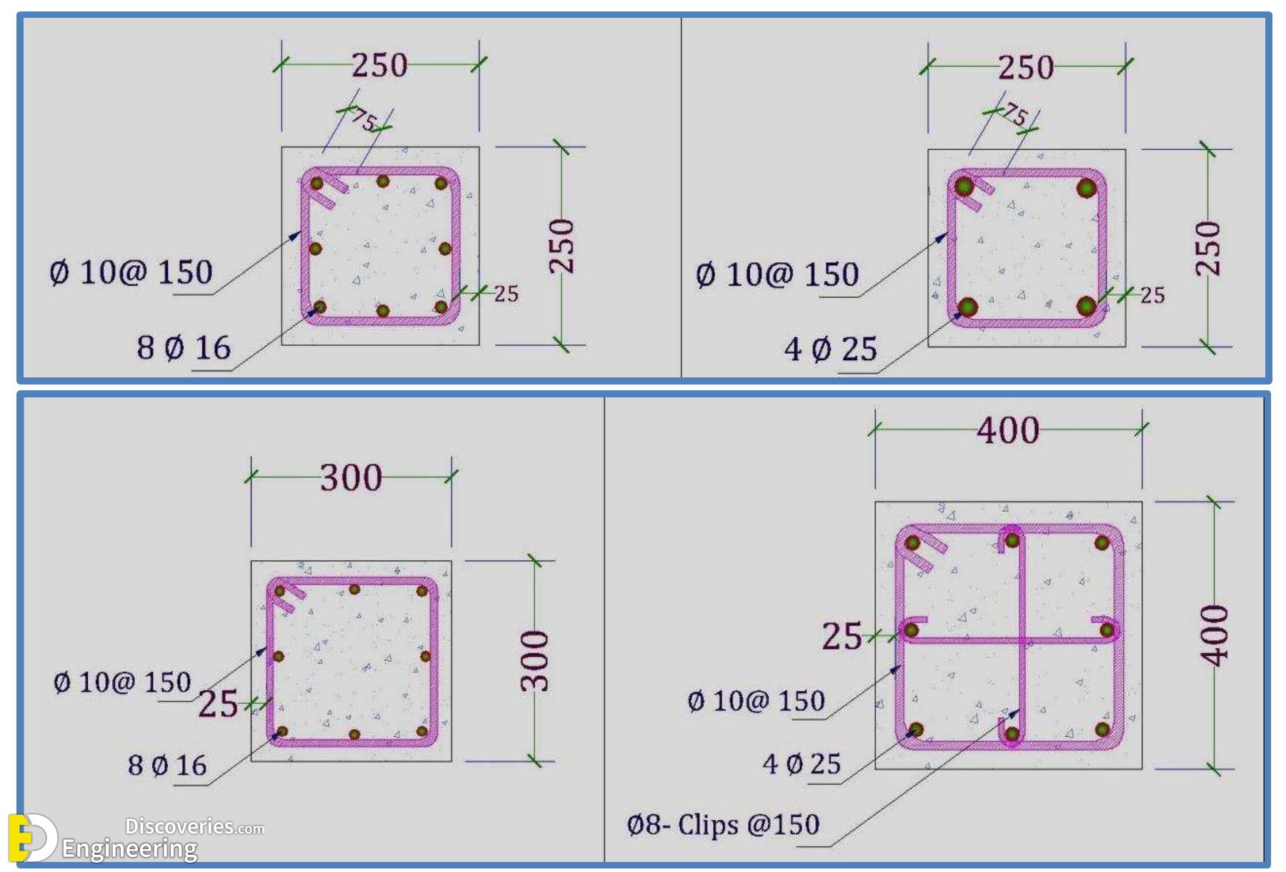 11-engineering-discoveries-guidelines-for-detailing-of-reinforcement-in-concrete-structures.jpg