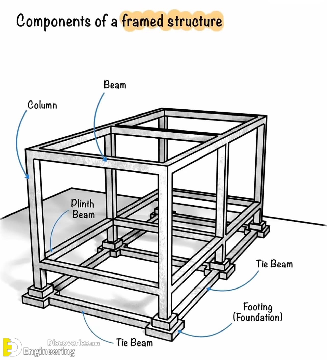 12-engineering-discoveries-31-reinforced-concrete-element-design-details-photos-and-best-practices.jpg