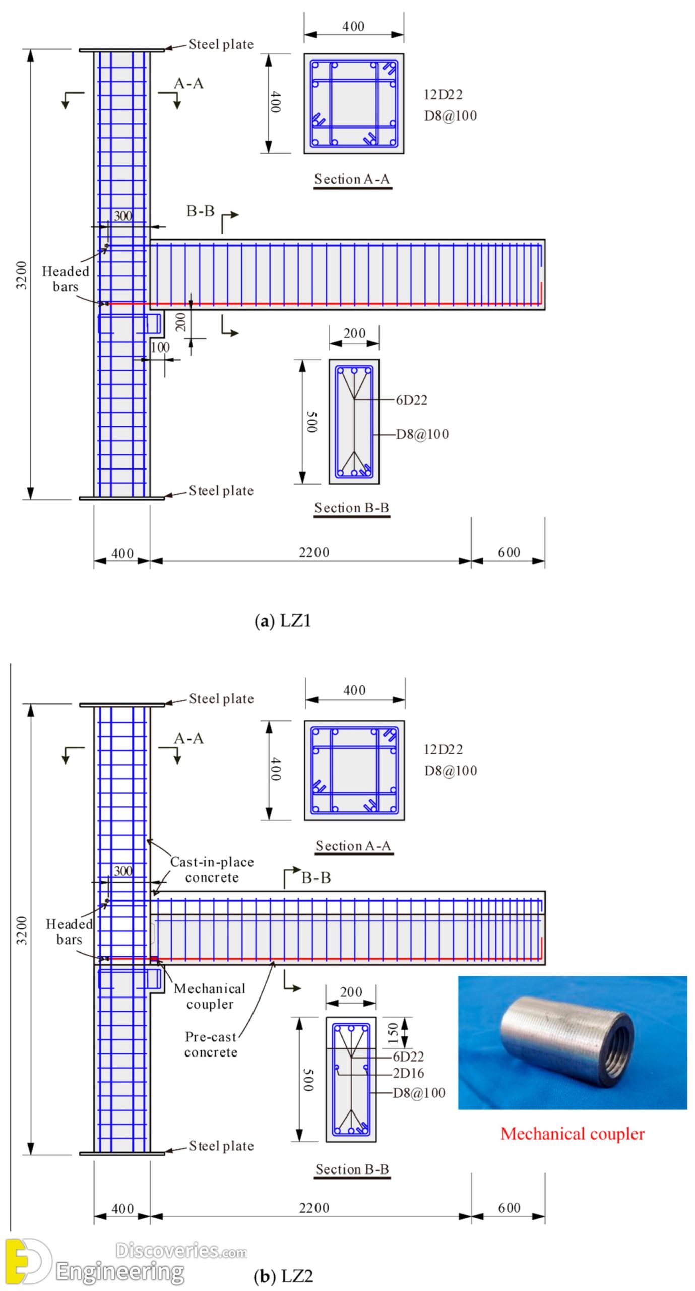 12-engineering-discoveries-33-photos-showcasing-reinforcement-detailing-in-concrete-structures-scaled.jpg