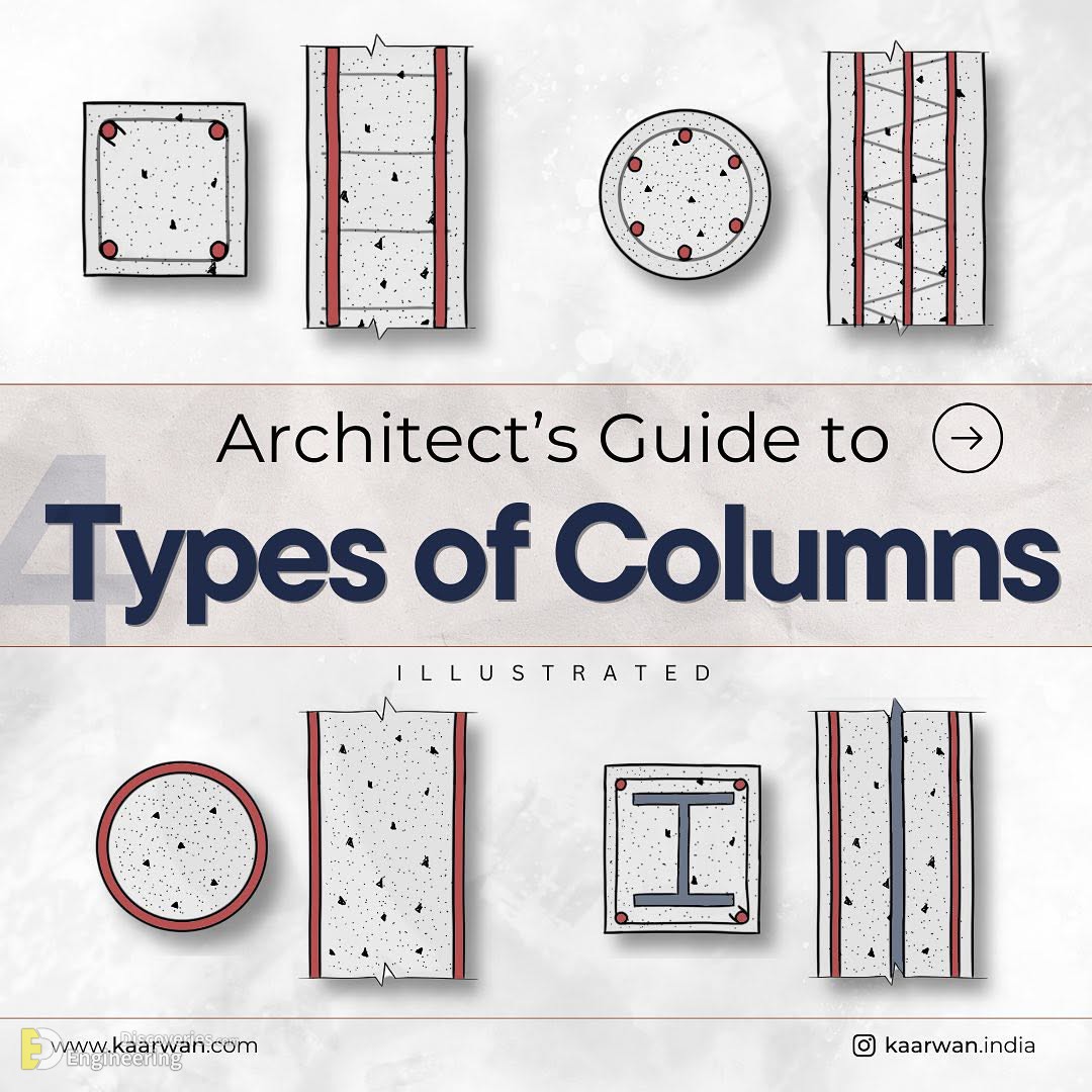 12-engineering-discoveries-mastering-45-reinforced-concrete-element-design-details-for-engineers.jpg