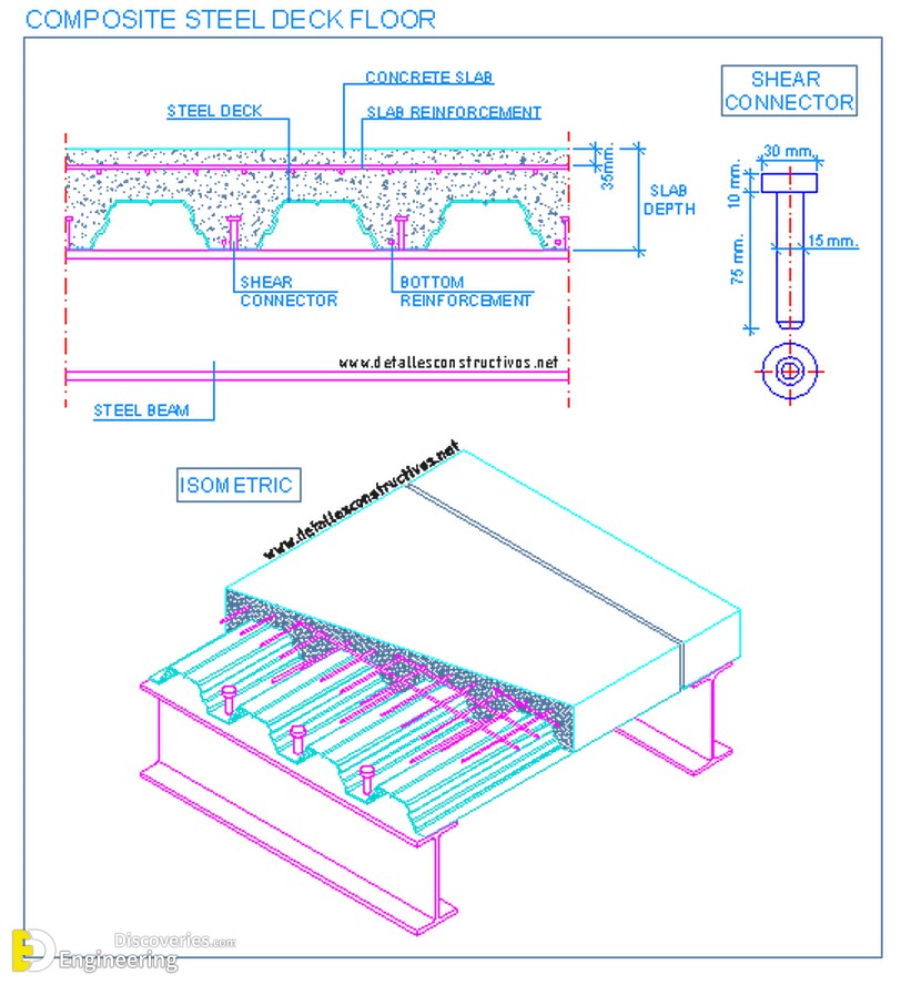 13-engineering-discoveries-33-photos-showcasing-reinforcement-detailing-in-concrete-structures.jpg