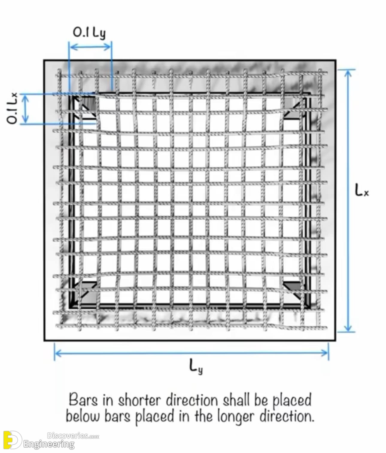 13-engineering-discoveries-boost-your-builds-30-must-see-reinforced-concrete-design-details-and038-expert-tips.jpg