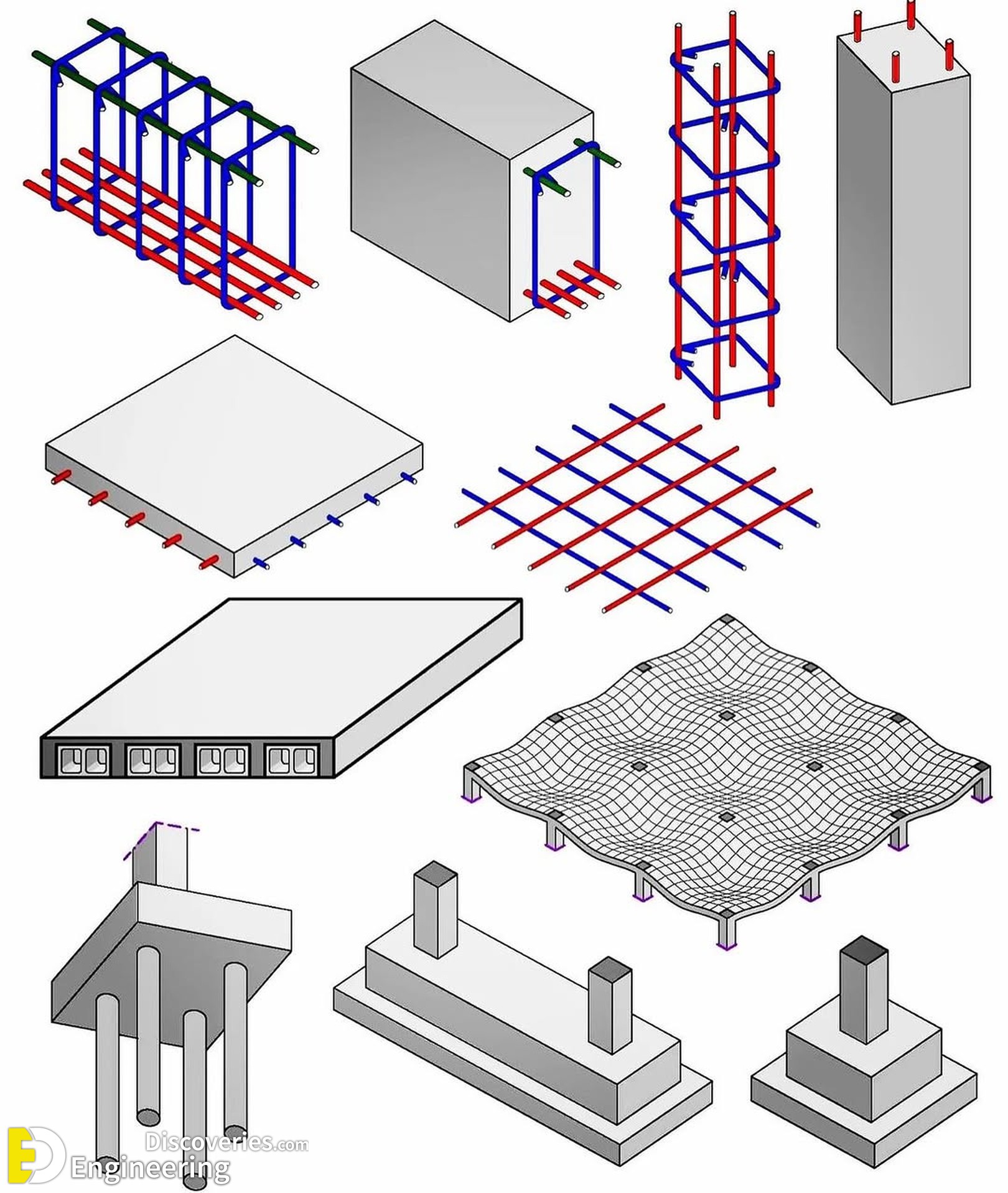 13-engineering-discoveries-mastering-rcc-essential-design-details-and-diagrams-for-engineers.jpg