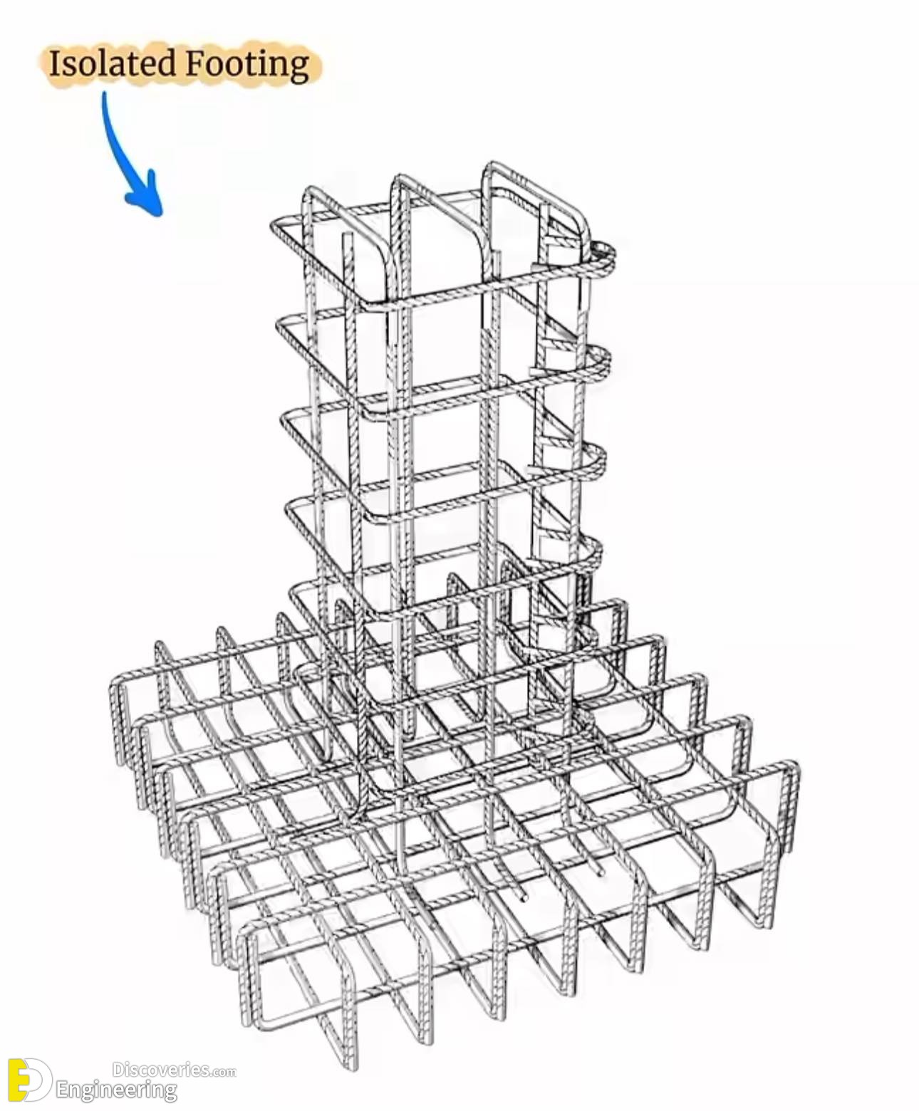 14-engineering-discoveries-boost-your-builds-30-must-see-reinforced-concrete-design-details-and038-expert-tips.jpg