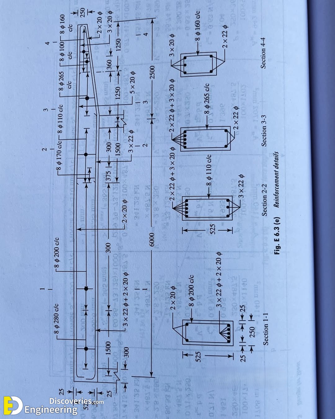 14-engineering-discoveries-essential-details-of-reinforced-concrete-structures-every-engineer-should-know.jpg
