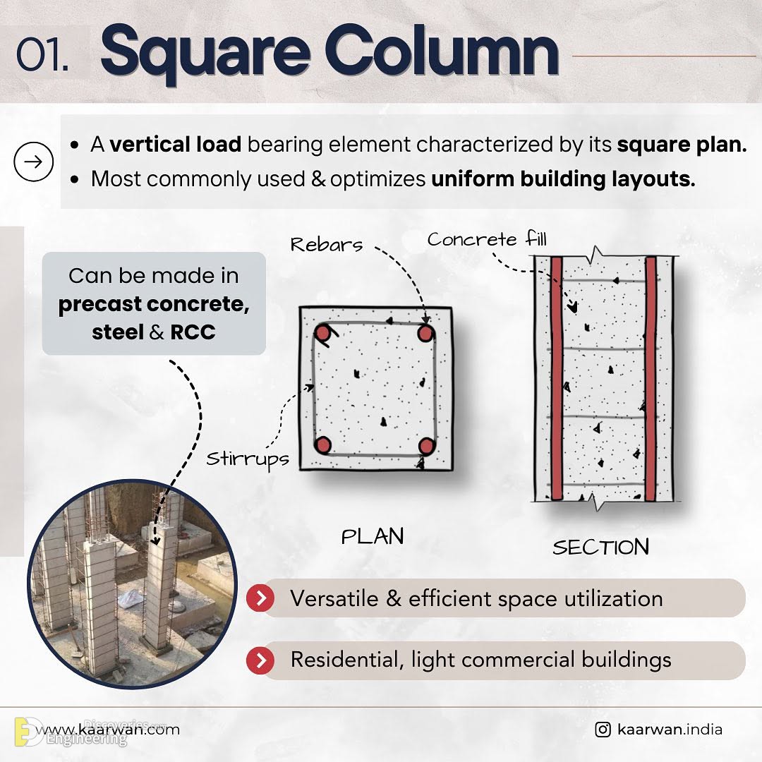 14-engineering-discoveries-mastering-45-reinforced-concrete-element-design-details-for-engineers.jpg