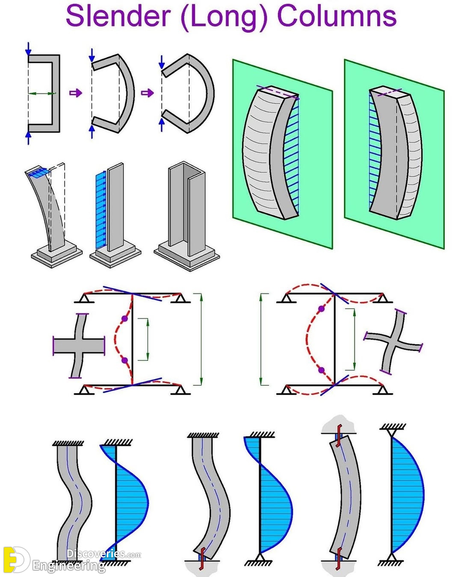14-engineering-discoveries-mastering-rcc-essential-design-details-and-diagrams-for-engineers.jpg