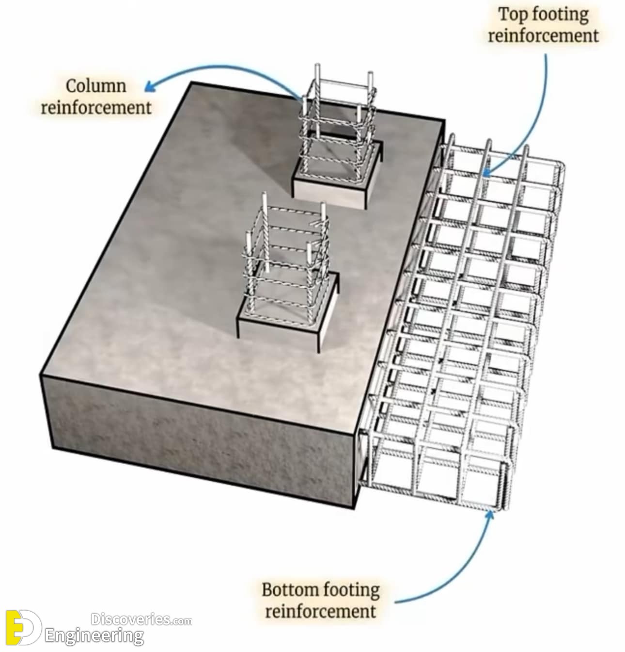 15-engineering-discoveries-31-reinforced-concrete-element-design-details-photos-and-best-practices.jpg