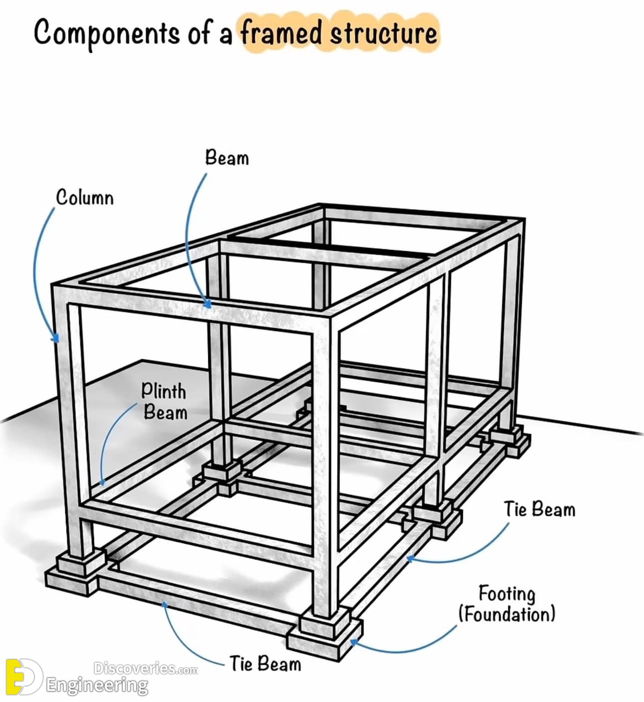15-engineering-discoveries-boost-your-builds-30-must-see-reinforced-concrete-design-details-and038-expert-tips.jpg