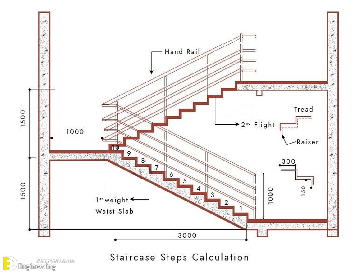 16-engineering-discoveries-33-photos-showcasing-reinforcement-detailing-in-concrete-structures.jpg