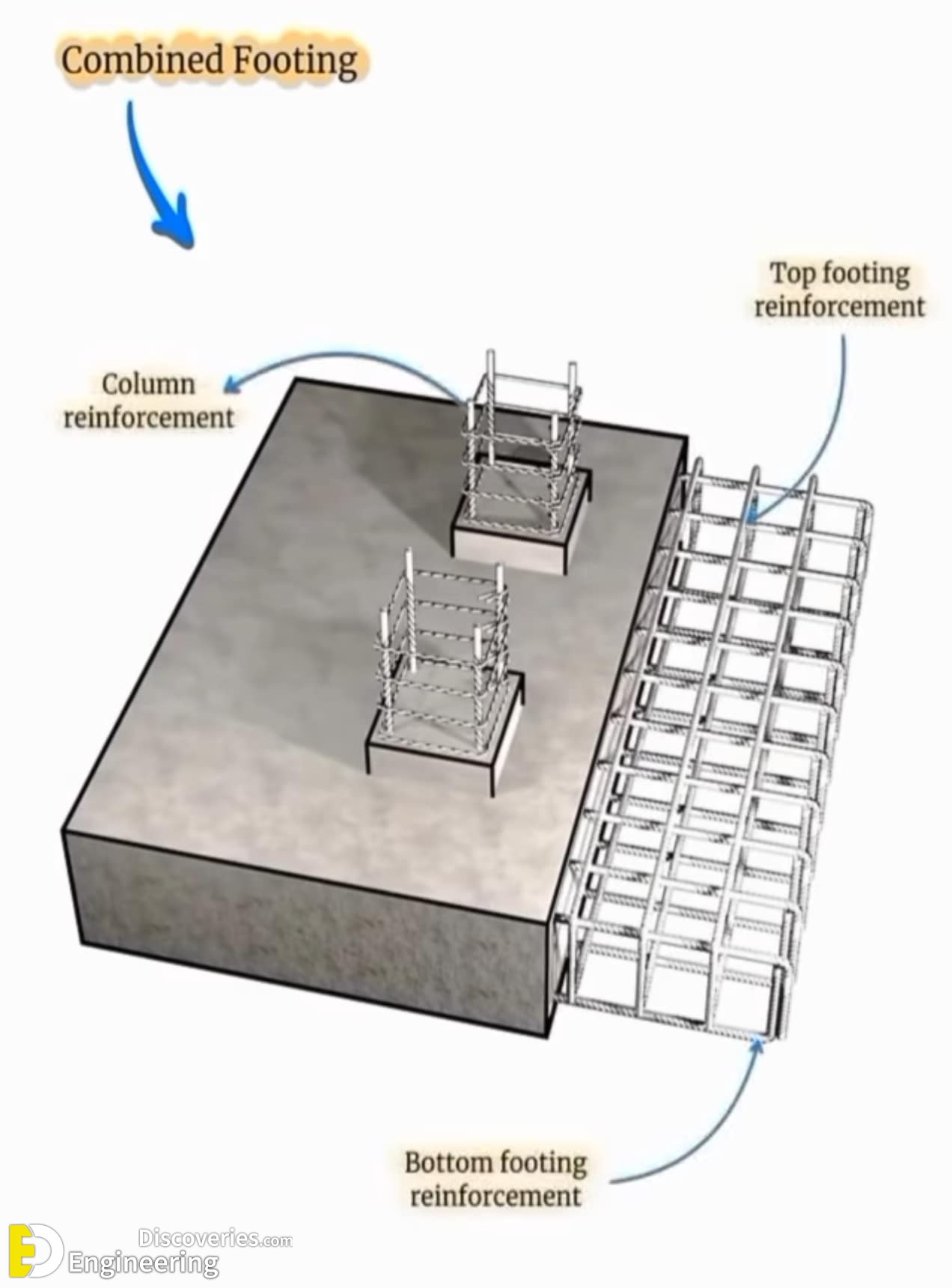 16-engineering-discoveries-boost-your-builds-30-must-see-reinforced-concrete-design-details-and038-expert-tips.jpg