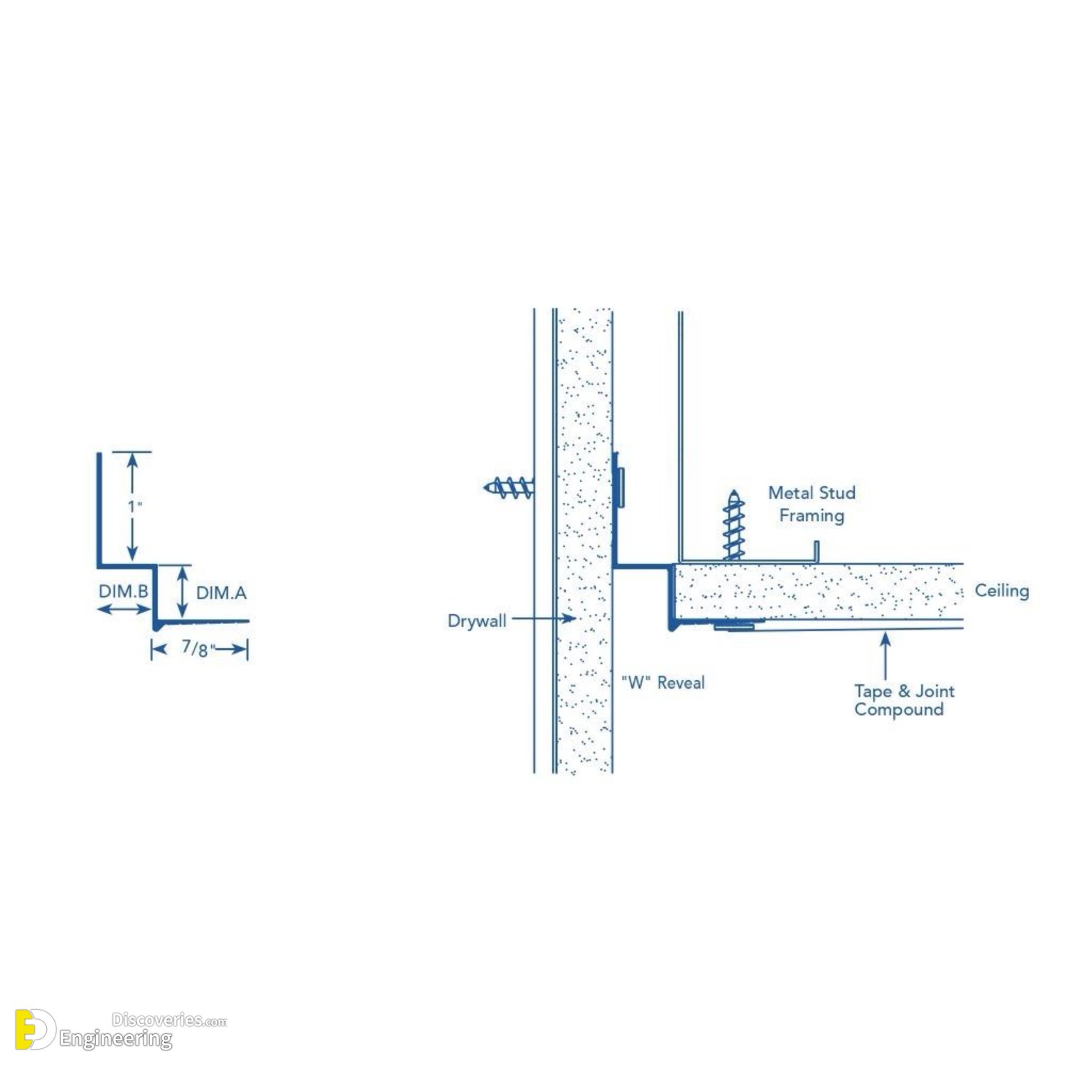 16-engineering-discoveries-details-of-installing-shadow-gaps-in-suspended-ceilings.jpg