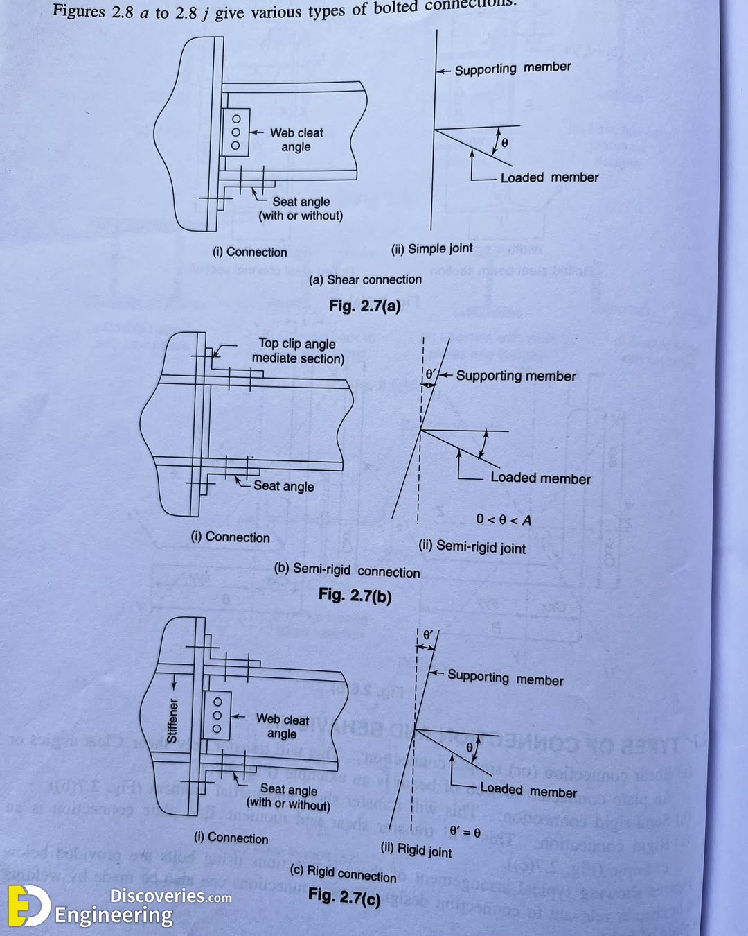 16-engineering-discoveries-essential-details-of-reinforced-concrete-structures-every-engineer-should-know.jpg