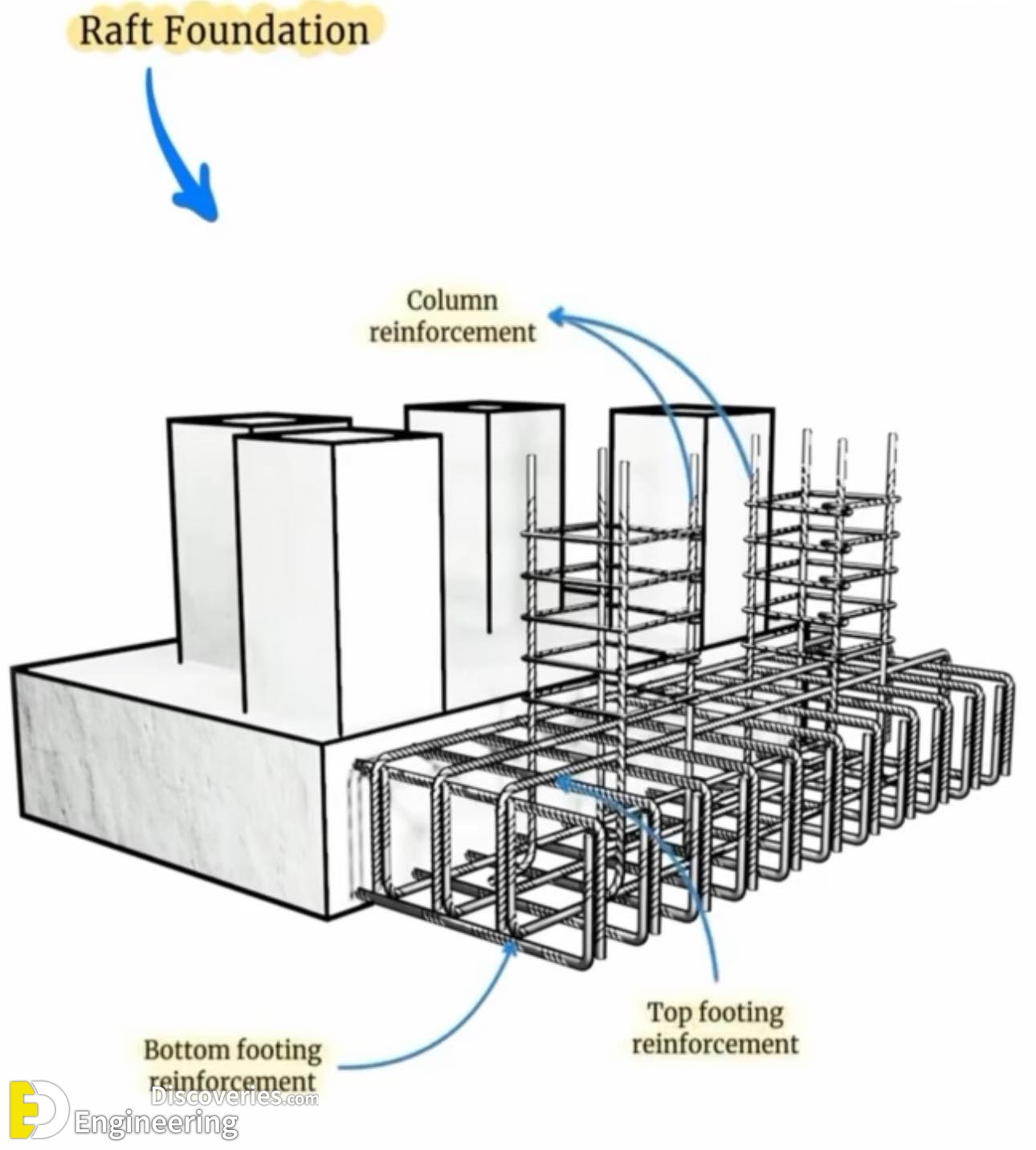 17-engineering-discoveries-boost-your-builds-30-must-see-reinforced-concrete-design-details-and038-expert-tips.jpg