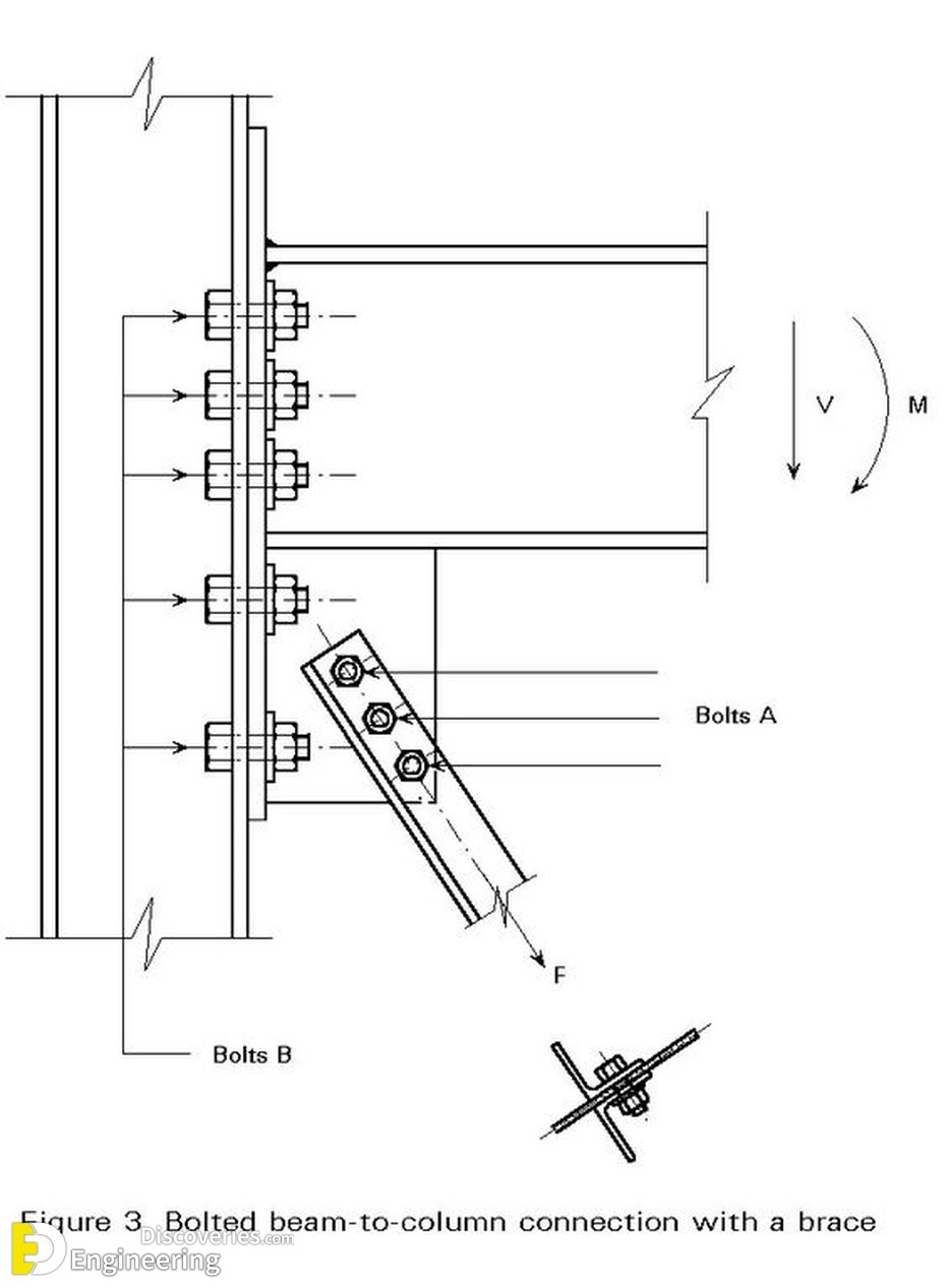 17-engineering-discoveries-details-on-the-assembly-of-metal-structures.jpg