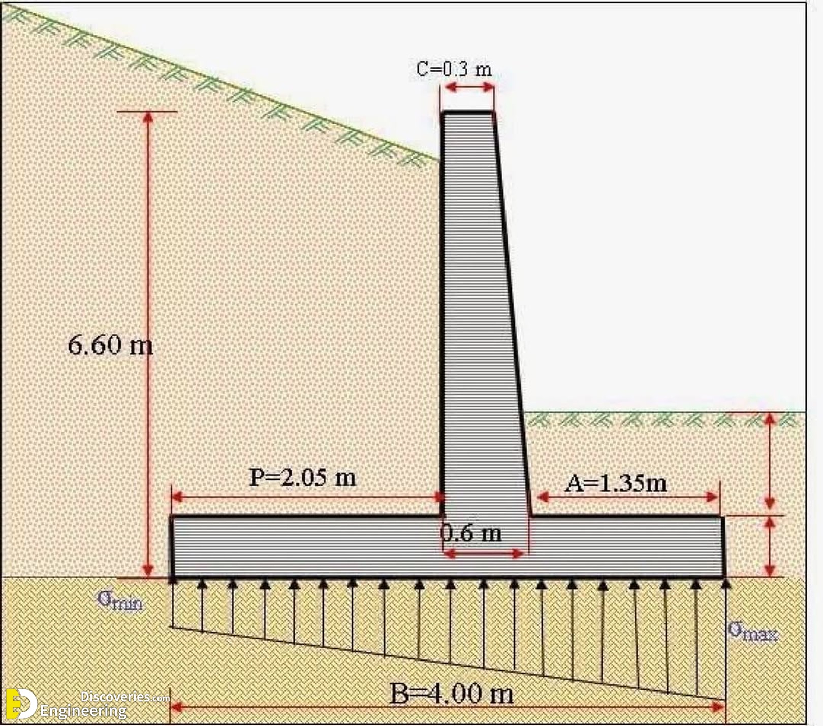 17-engineering-discoveries-mastering-rcc-essential-design-details-and-diagrams-for-engineers.jpg