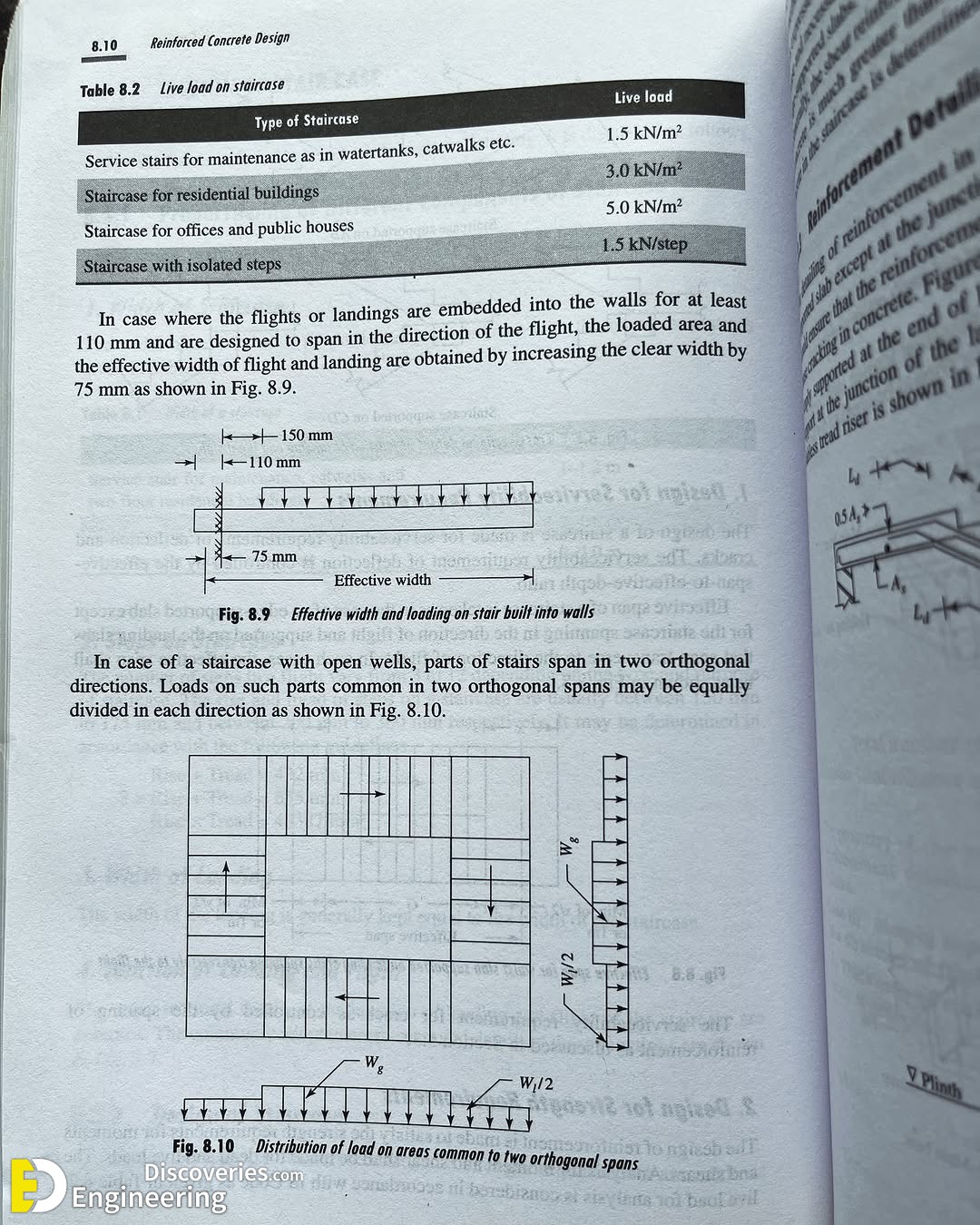 19-engineering-discoveries-essential-details-of-reinforced-concrete-structures-every-engineer-should-know.jpg