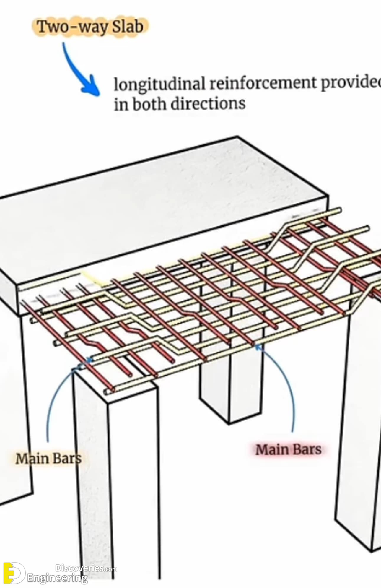 2-engineering-discoveries-31-reinforced-concrete-element-design-details-photos-and-best-practices.jpg