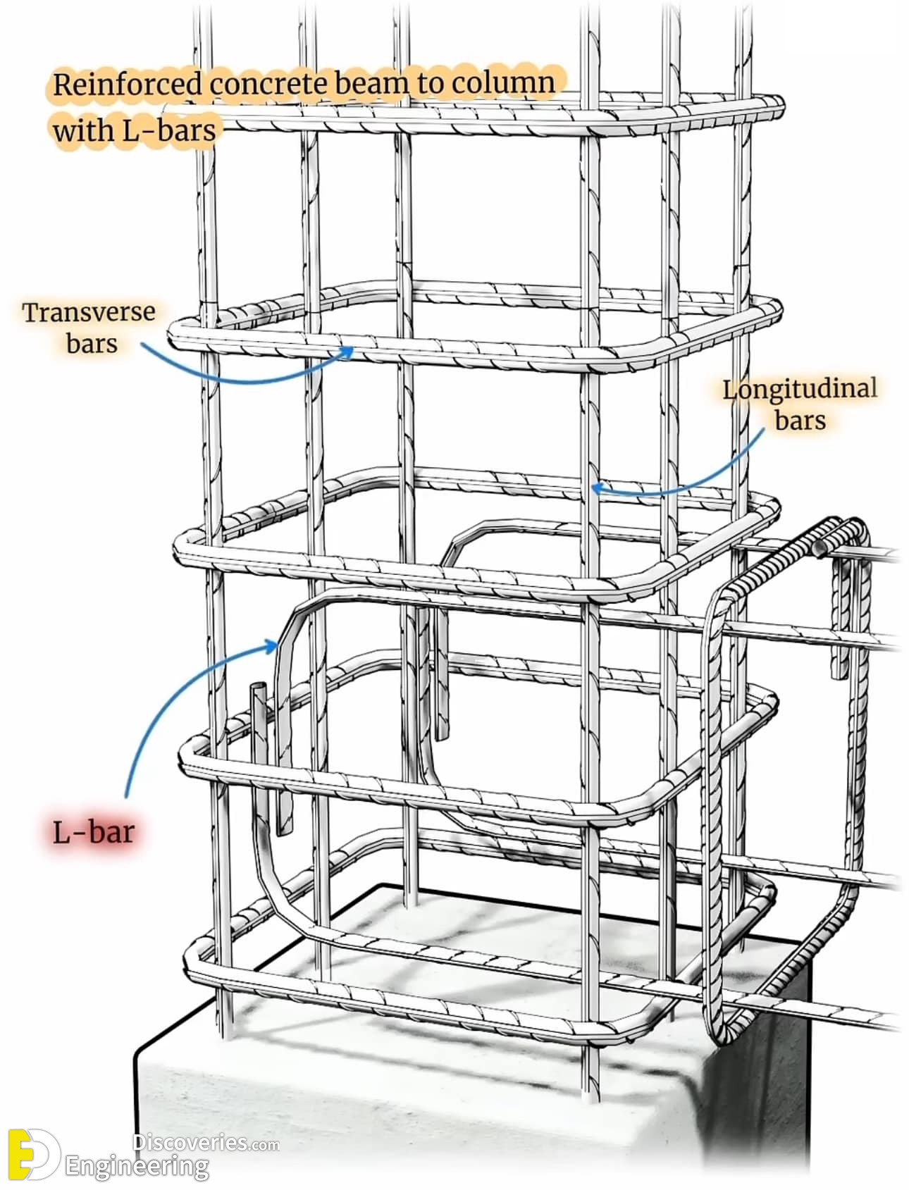 2-engineering-discoveries-boost-your-builds-30-must-see-reinforced-concrete-design-details-and038-expert-tips.jpg
