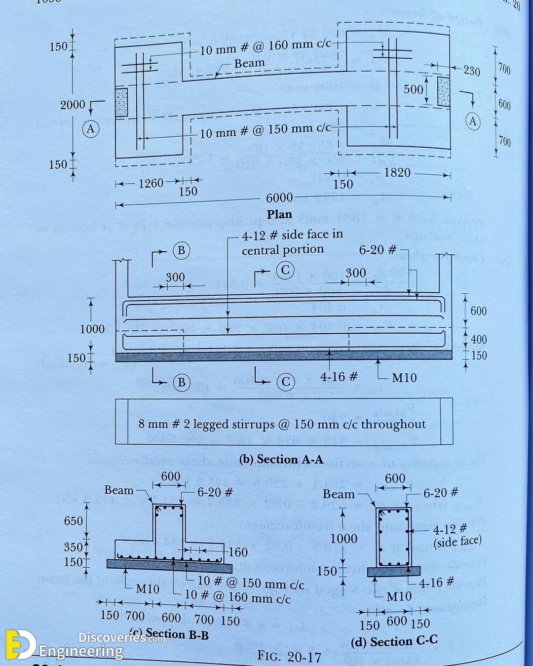 2-engineering-discoveries-essential-details-of-reinforced-concrete-structures-every-engineer-should-know.jpg