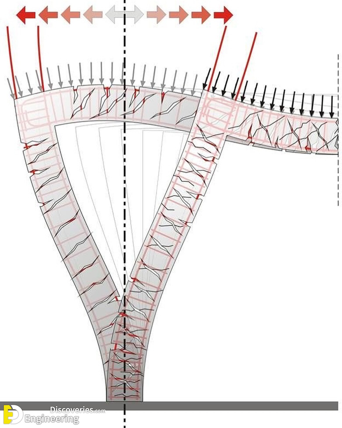 2-engineering-discoveries-mastering-rcc-essential-design-details-and-diagrams-for-engineers.jpg