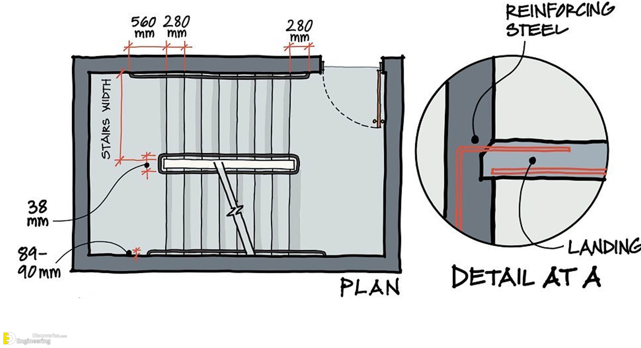 2-engineering-discoveries-u-type-concrete-stairs-a-comprehensive-guide-to-reinforcement-and-design.jpg