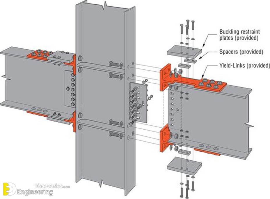 Details On The Assembly Of Metal Structures | Engineering Discoveries