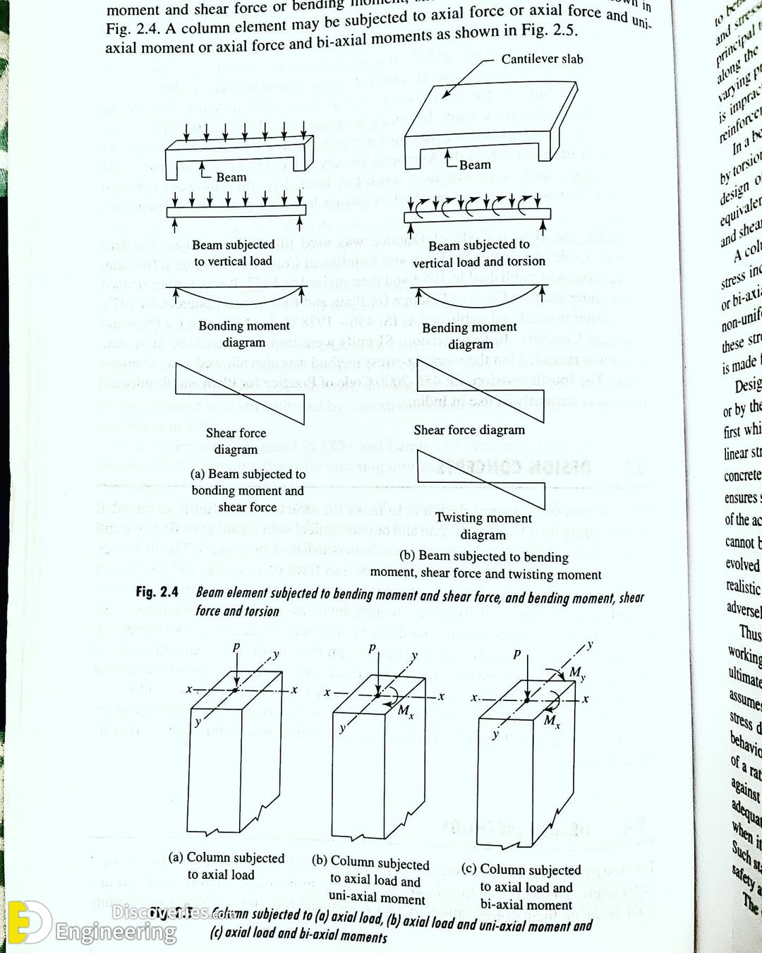 Essential Details Of Reinforced Concrete Structures Every Engineer ...