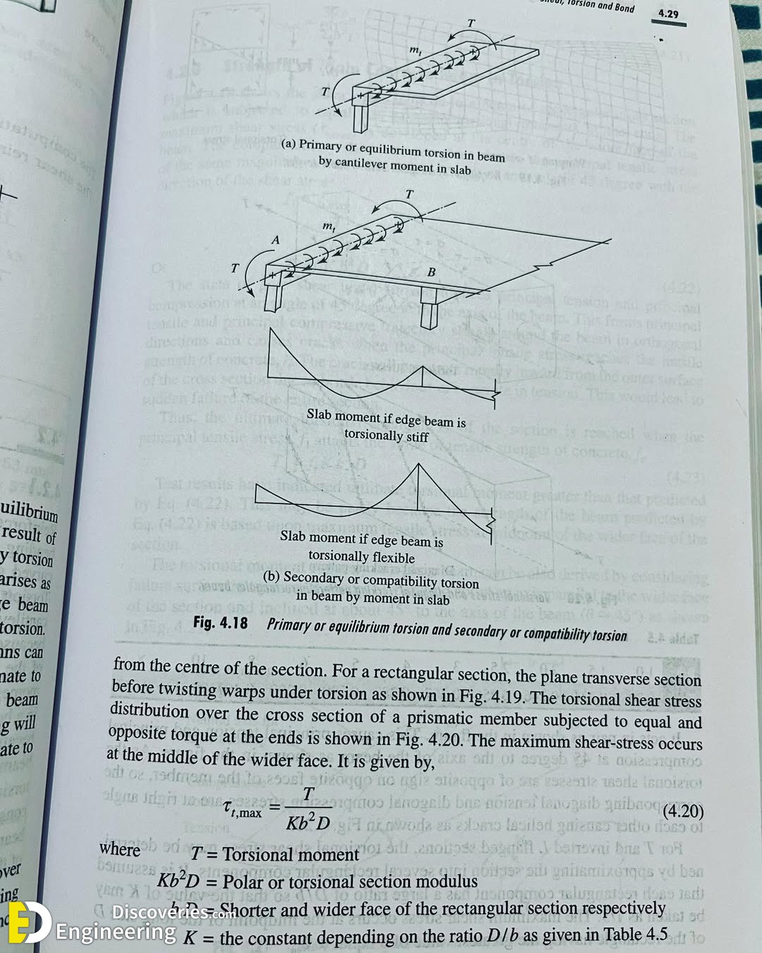 21-engineering-discoveries-essential-details-of-reinforced-concrete-structures-every-engineer-should-know.jpg