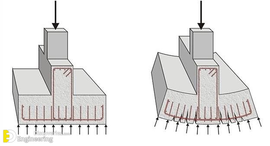 21-engineering-discoveries-mastering-rcc-essential-design-details-and-diagrams-for-engineers.jpg