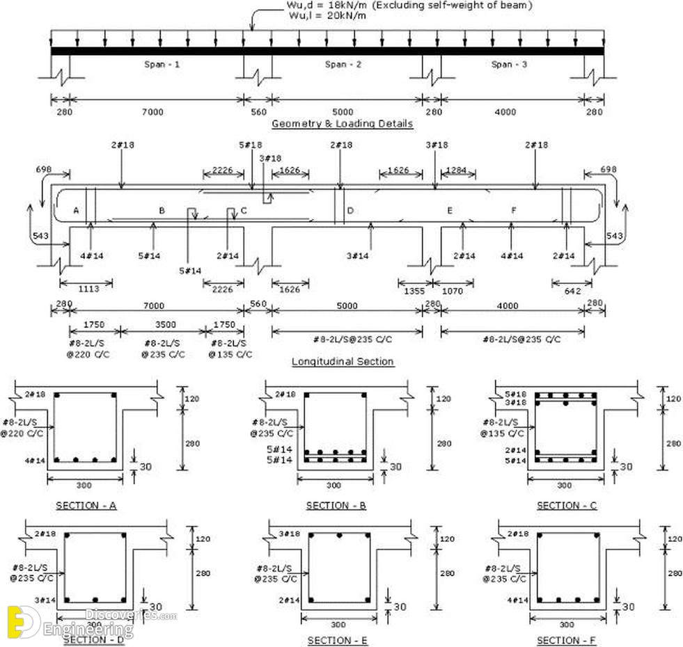 22-engineering-discoveries-33-photos-showcasing-reinforcement-detailing-in-concrete-structures.jpg