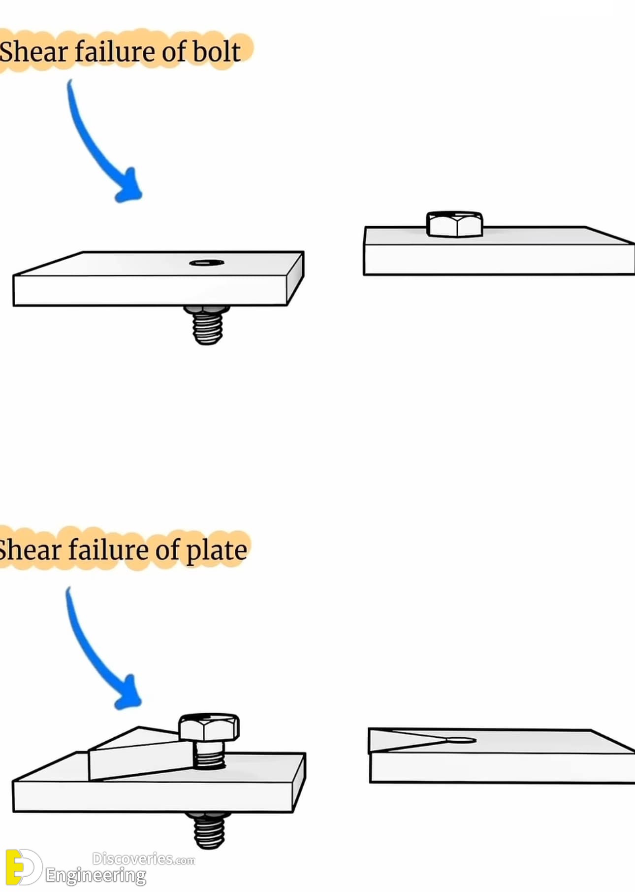 22-engineering-discoveries-boost-your-builds-30-must-see-reinforced-concrete-design-details-and038-expert-tips.jpg