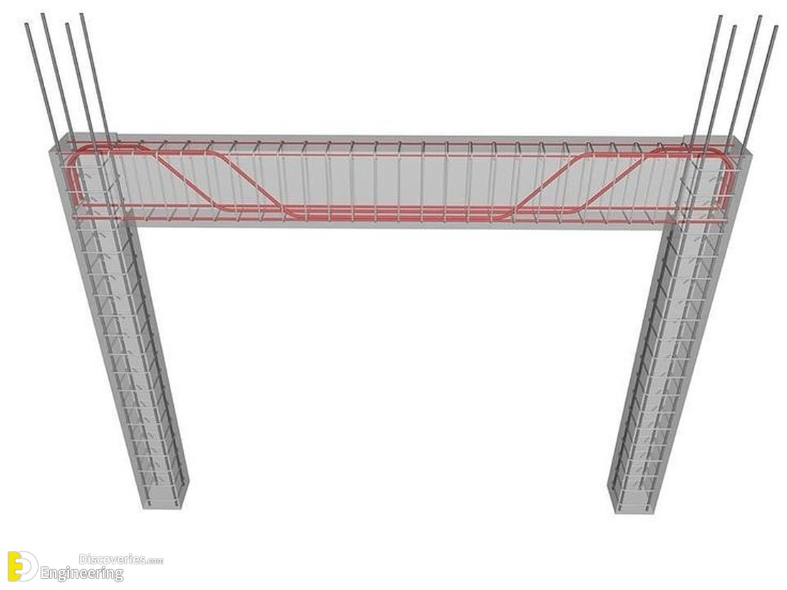 22-engineering-discoveries-mastering-rcc-essential-design-details-and-diagrams-for-engineers.jpg
