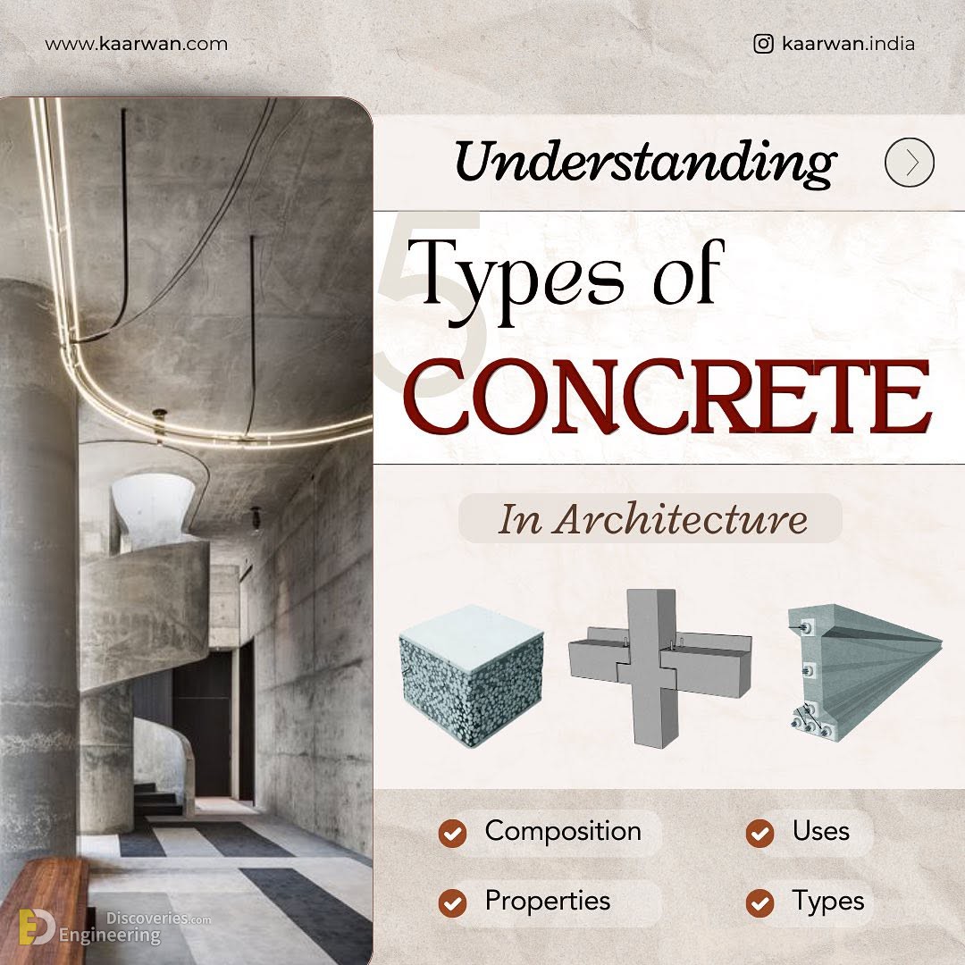 23-engineering-discoveries-mastering-45-reinforced-concrete-element-design-details-for-engineers.jpg