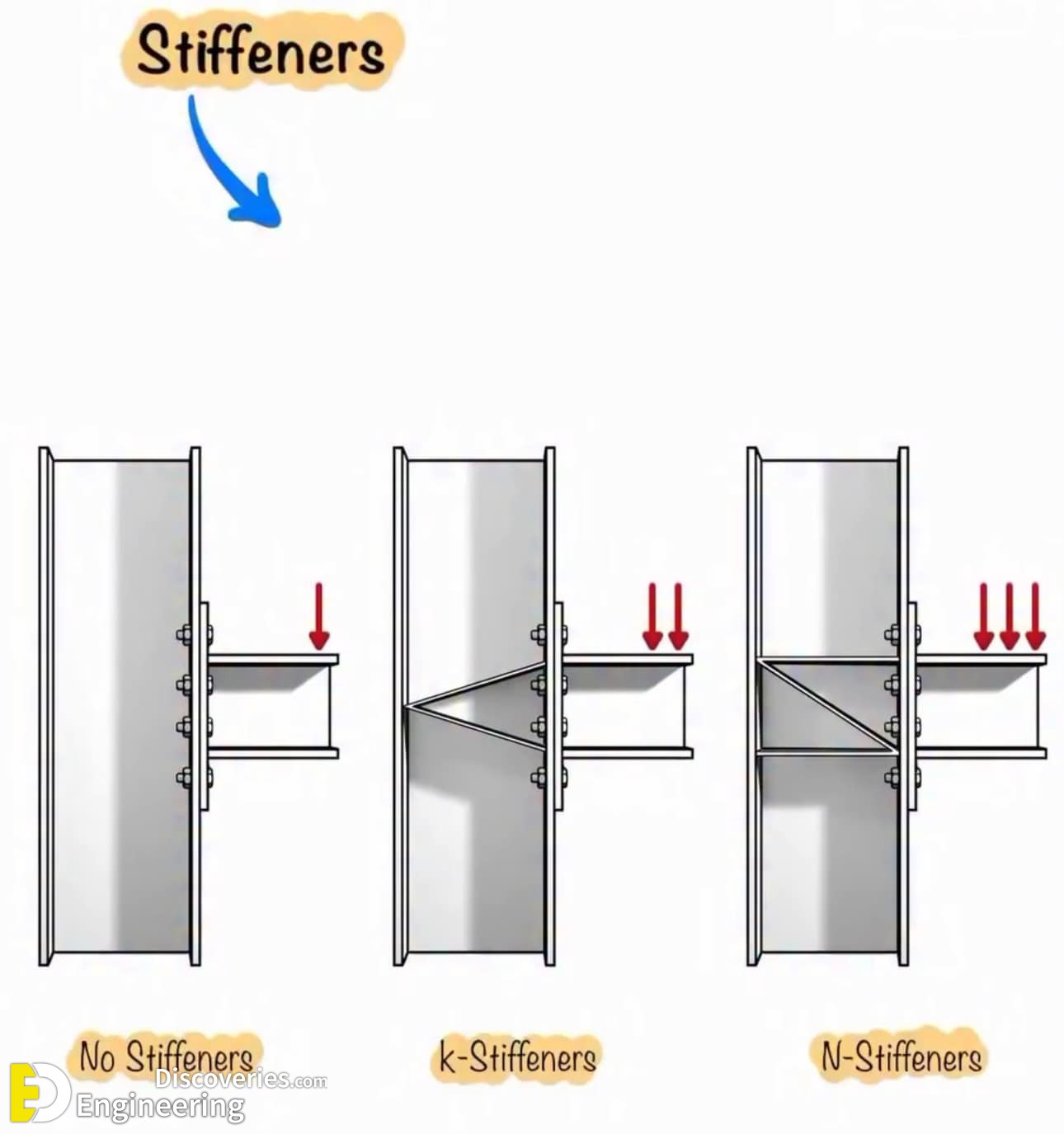 24-engineering-discoveries-boost-your-builds-30-must-see-reinforced-concrete-design-details-and038-expert-tips.jpg