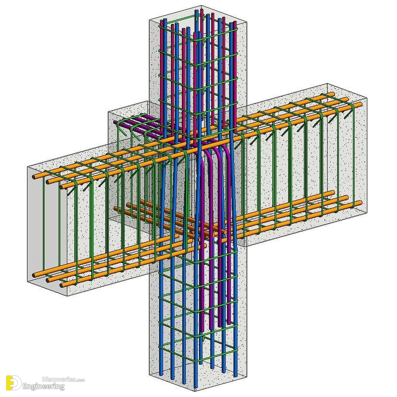 24-engineering-discoveries-mastering-rcc-essential-design-details-and-diagrams-for-engineers.jpg