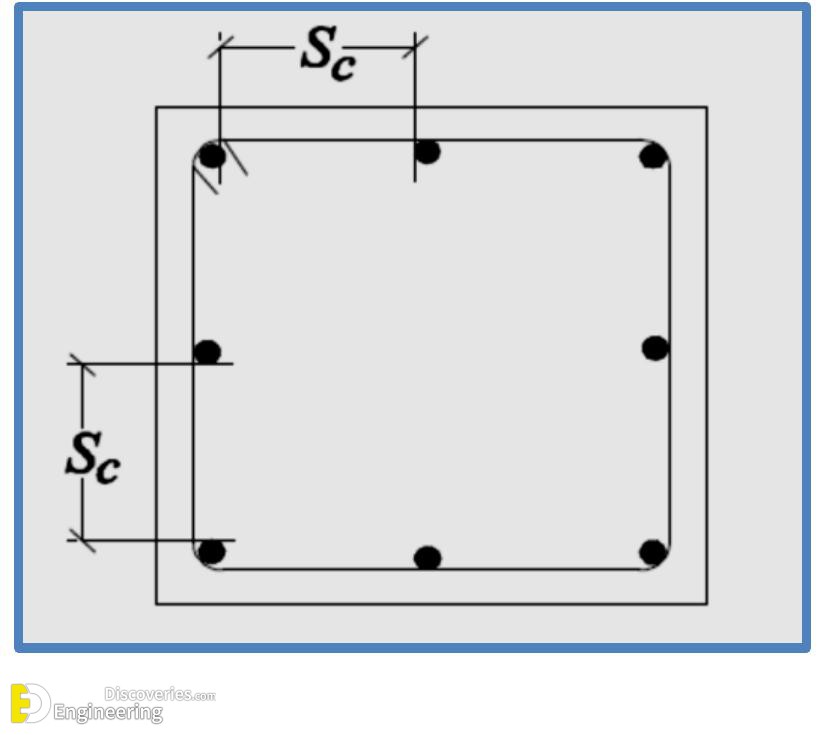 25-engineering-discoveries-guidelines-for-detailing-of-reinforcement-in-concrete-structures.jpg