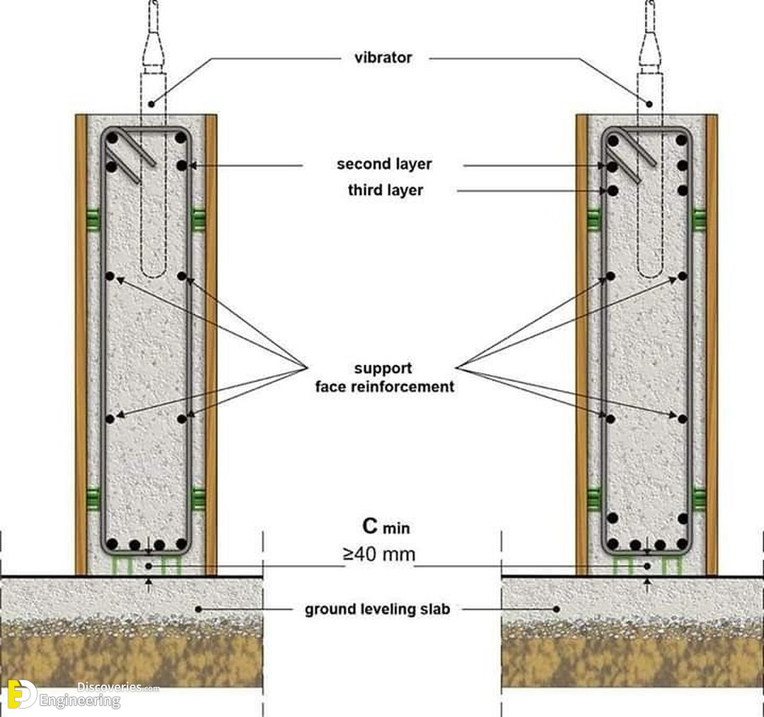 25-engineering-discoveries-mastering-rcc-essential-design-details-and-diagrams-for-engineers.jpg