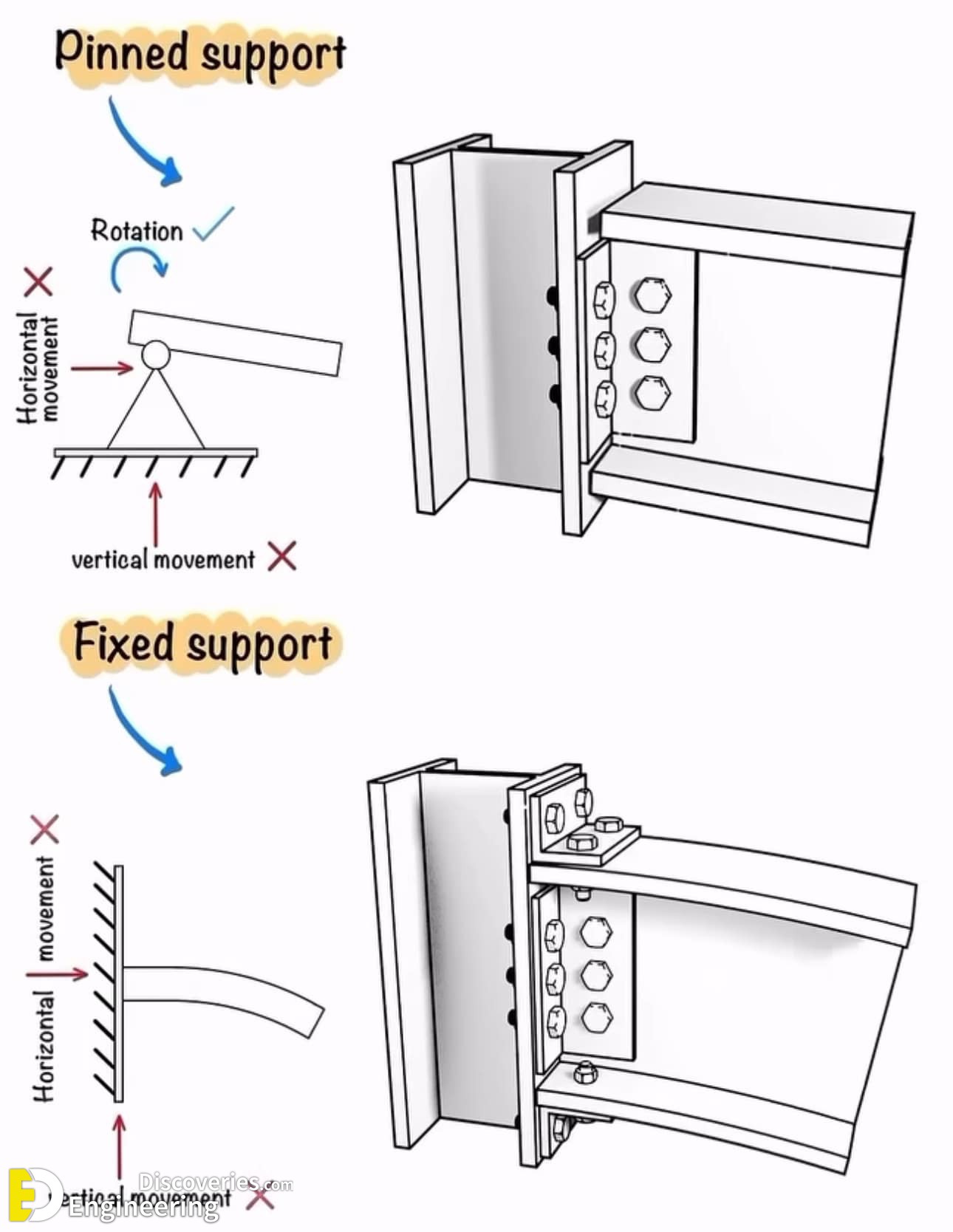 26-engineering-discoveries-boost-your-builds-30-must-see-reinforced-concrete-design-details-and038-expert-tips.jpg