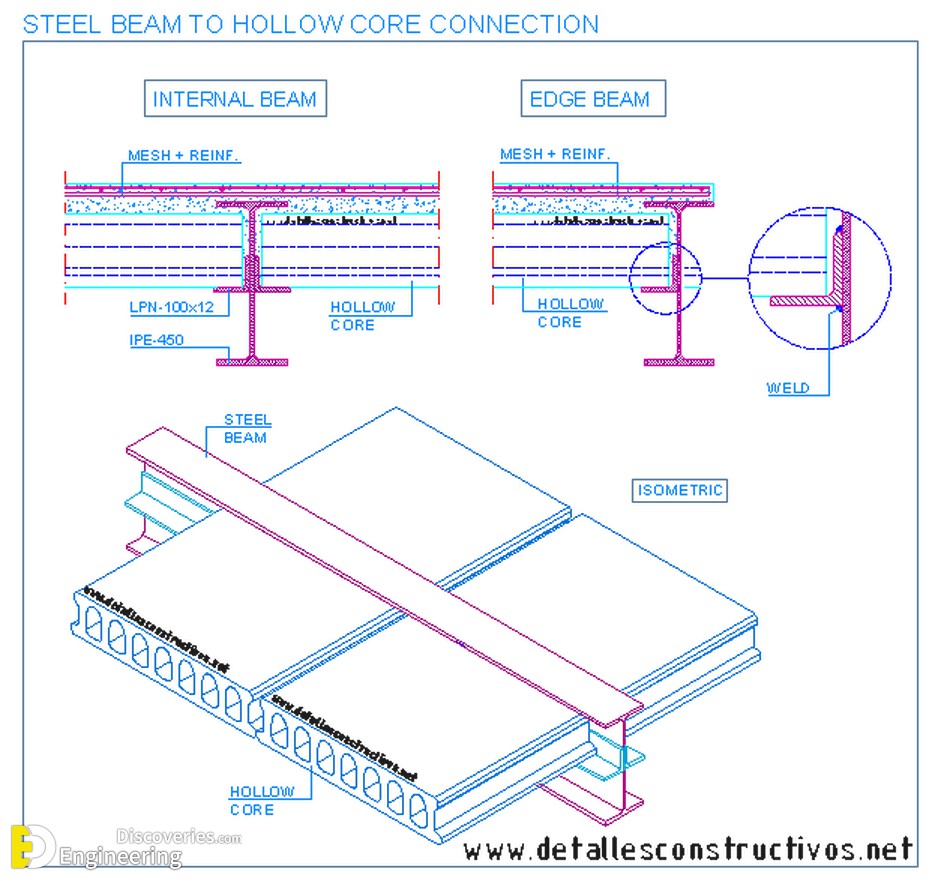 27-engineering-discoveries-33-photos-showcasing-reinforcement-detailing-in-concrete-structures.jpg