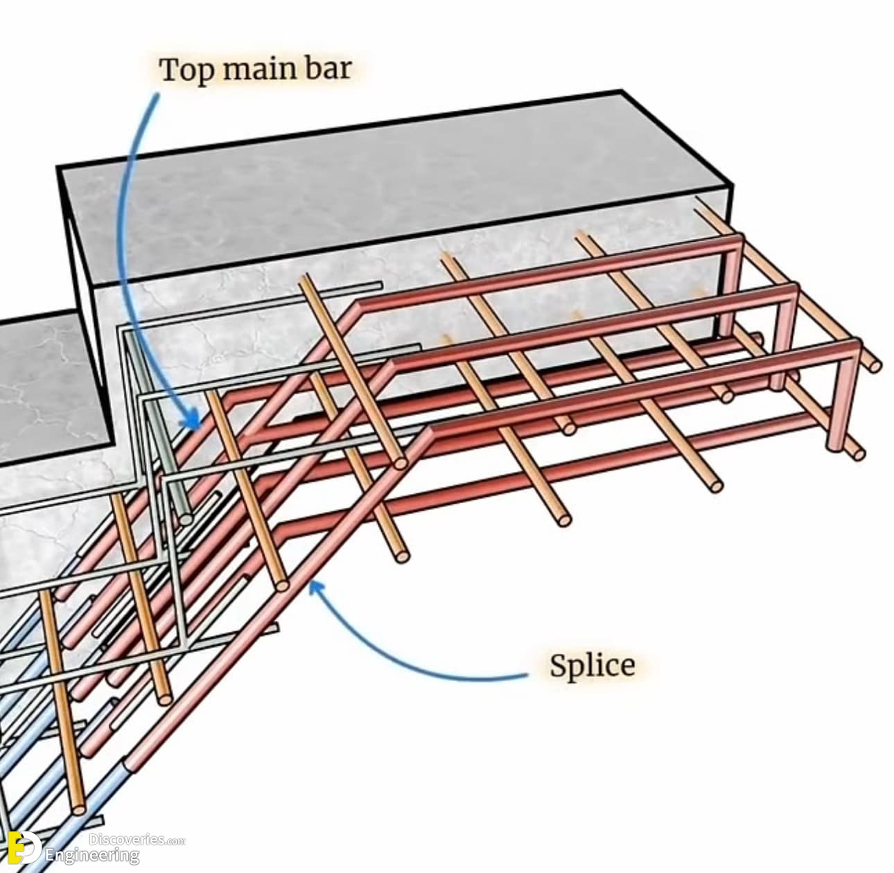 27-engineering-discoveries-boost-your-builds-30-must-see-reinforced-concrete-design-details-and038-expert-tips.jpg