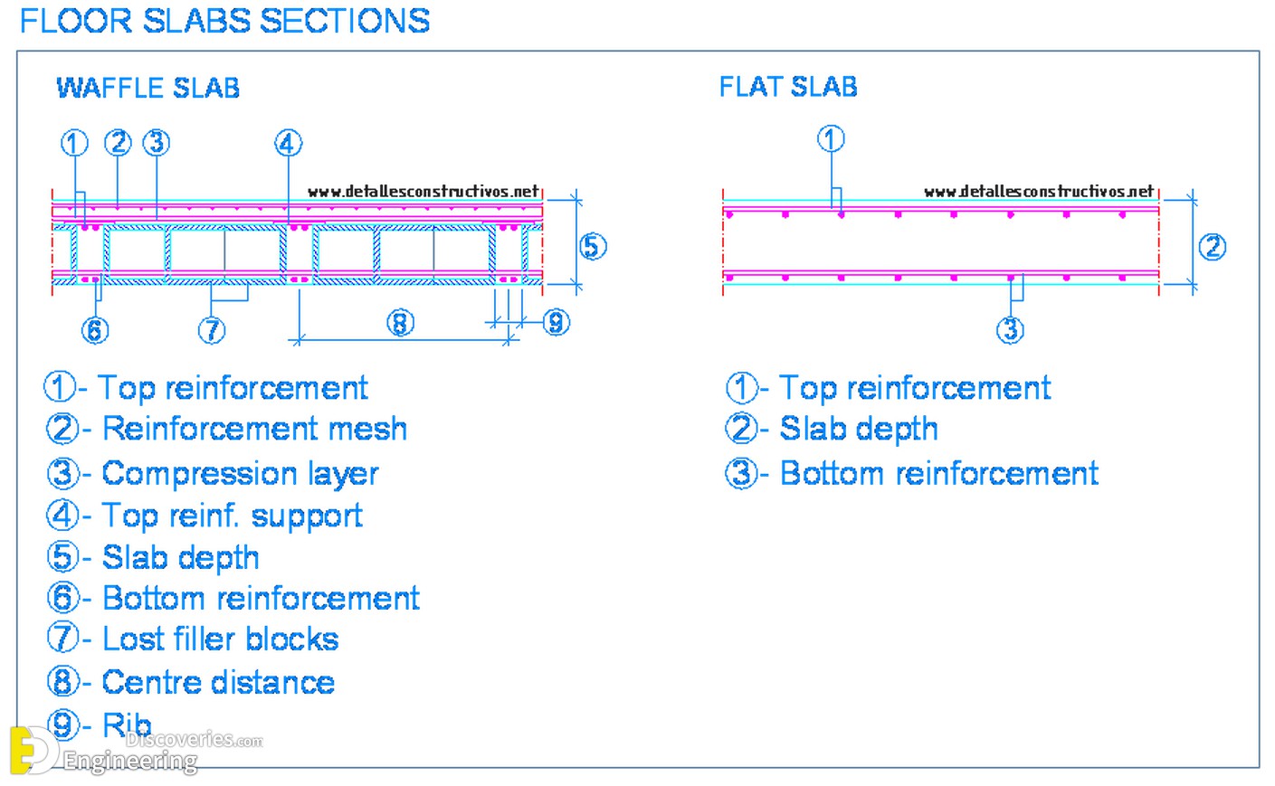 28-engineering-discoveries-33-photos-showcasing-reinforcement-detailing-in-concrete-structures.jpg
