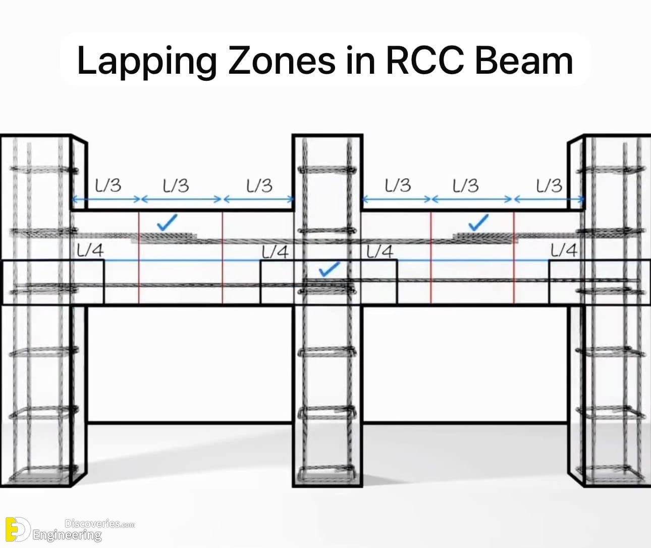 28-engineering-discoveries-boost-your-builds-30-must-see-reinforced-concrete-design-details-and038-expert-tips.jpg