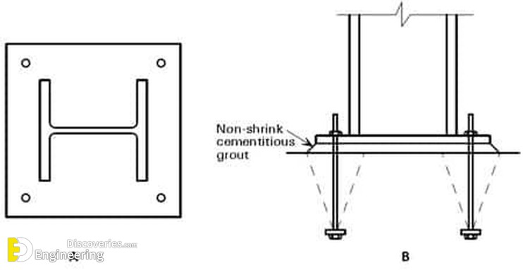 28-engineering-discoveries-details-on-the-assembly-of-metal-structures.jpg