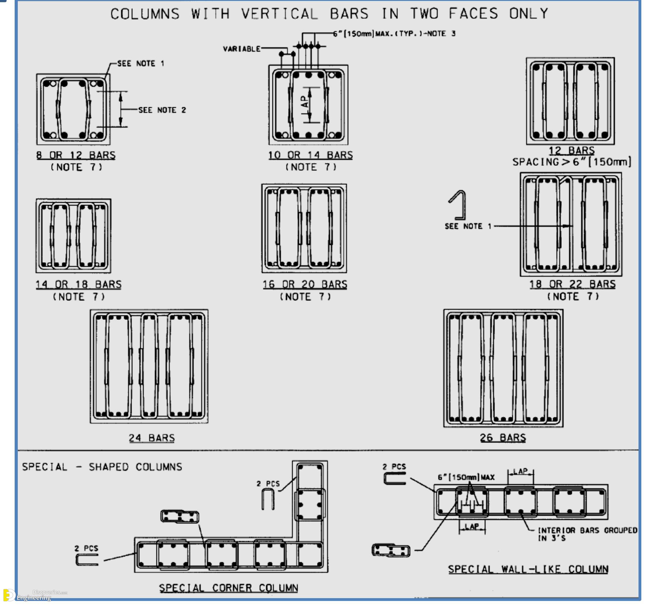 28-engineering-discoveries-guidelines-for-detailing-of-reinforcement-in-concrete-structures.jpg