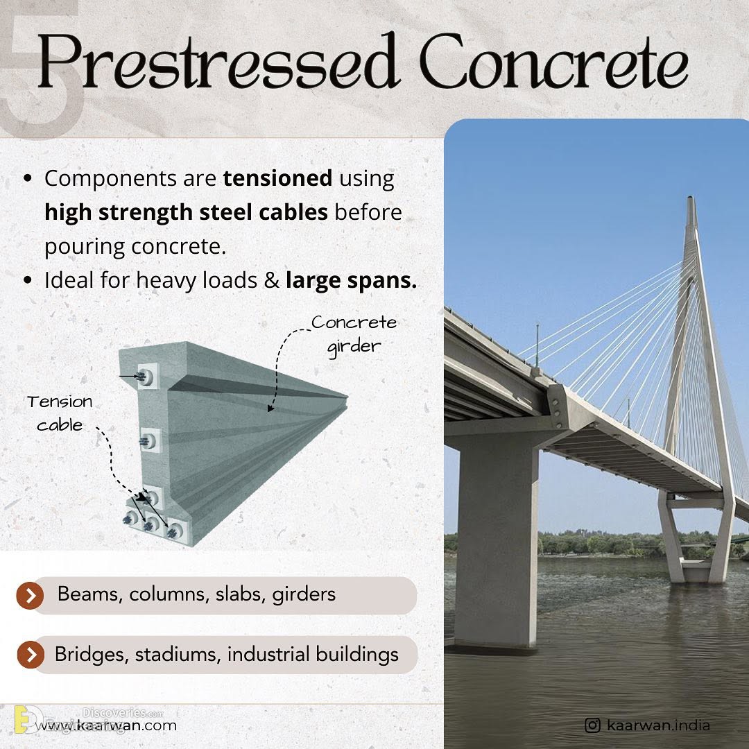 28-engineering-discoveries-mastering-45-reinforced-concrete-element-design-details-for-engineers.jpg