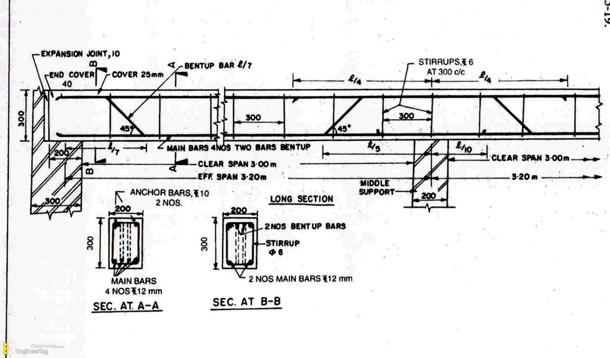 29-engineering-discoveries-33-photos-showcasing-reinforcement-detailing-in-concrete-structures.jpg