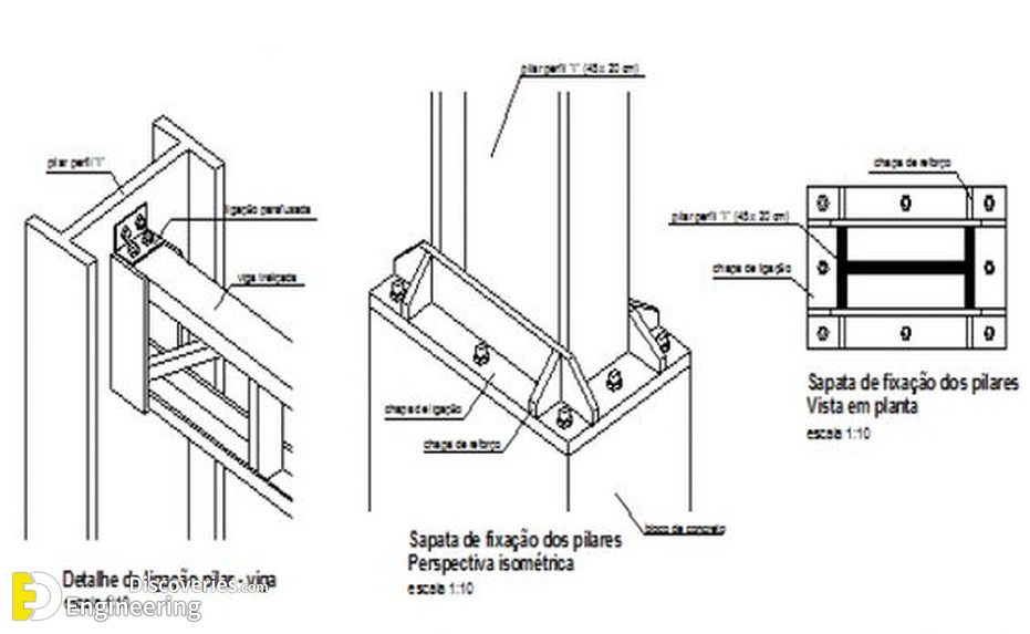 Details On The Assembly Of Metal Structures | Engineering Discoveries